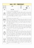 만4세 1학기 부모상담일지(5명)-2