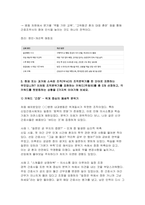 [전략적간호관리 2025학년도 1학기 방송통신대 중간과제물- 업무위임 또는 권한위임과 관련하여 어려움을 겪었던 사례를 제시하고, 원인분석 및 개선점 제안 현재 또는 과거에 소속된 조직(부서)의 조직분위기를 한 단어로 표현하는 무엇입니까? 이처럼 조직분위기를 표현하는 키워드(주제어)를 총 3개 선정하고, 각 키워드를 뒷받침하는 상황을 2가지-8