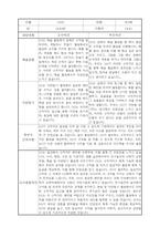 부모상담일지 - 만3세 1학기 부모면담일지 10명 20페이지-5