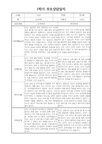 부모상담일지 - 만3세 1학기 부모면담일지 10명 20페이지-6