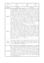 부모상담일지 - 만3세 1학기 부모면담일지 10명 20페이지-11