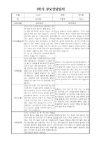 부모상담일지 - 만3세 1학기 부모면담일지 10명 20페이지-14