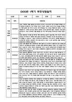 만5세 1학기 부모상담일지 및 교사종합의견과 향후계획 10명 (부모면담일지,개별면담일지)-1