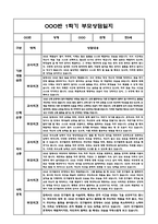 만5세 1학기 부모상담일지 및 교사종합의견과 향후계획 10명 (부모면담일지,개별면담일지)-3