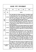 만5세 1학기 부모상담일지 및 교사종합의견과 향후계획 10명 (부모면담일지,개별면담일지)-4
