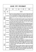 만5세 1학기 부모상담일지 및 교사종합의견과 향후계획 10명 (부모면담일지,개별면담일지)-5