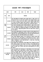 만5세 1학기 부모상담일지 및 교사종합의견과 향후계획 10명 (부모면담일지,개별면담일지)-6