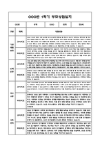 만5세 1학기 부모상담일지 및 교사종합의견과 향후계획 10명 (부모면담일지,개별면담일지)-7