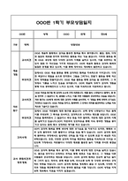 만5세 1학기 부모상담일지 및 교사종합의견과 향후계획 10명 (부모면담일지,개별면담일지)-10
