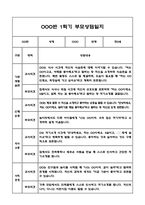 만5세 1학기 부모상담일지 및 교사종합의견과 향후계획 10명 (부모면담일지,개별면담일지)-15