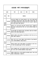 만5세 1학기 부모상담일지 및 교사종합의견과 향후계획 10명 (부모면담일지,개별면담일지)-19