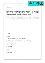 반두라의 사회학습이론에 대한 특징과 주요개념을 설명하고 영유아발달에 도움을 주는 요인을 사회학습이론에 입각하여 가정 유아교육기관 지역사회 차원에서 제시하시오(A+리포트)-1