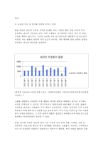 [국제경영학 2025학년도 1학기 중간과제] 4강 및 5강을 참고하여, 원/달러 환율이 1,400원 이상 높게 지속될 경우 한국의 글로벌 기업에게 어떤 영향이 있을지 조사하여 설명하시오.-7