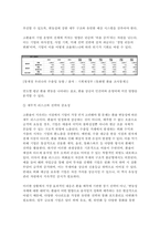 [국제경영학 2025학년도 1학기 중간과제] 4강 및 5강을 참고하여, 원/달러 환율이 1,400원 이상 높게 지속될 경우 한국의 글로벌 기업에게 어떤 영향이 있을지 조사하여 설명하시오.-9