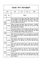만0세 1학기 부모상담일지 및 교사종합의견과 향후계획 10명 (부모면담일지,개별면담일지)-9
