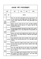 만0세 1학기 부모상담일지 및 교사종합의견과 향후계획 10명 (부모면담일지,개별면담일지)-13