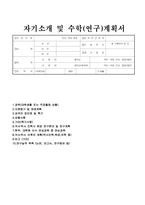 서울대학교 생활과학대학 대학원 의류학과 합격 자기소개서 및 수학계획서-1