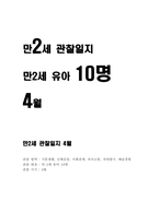 만2세 4월 관찰일지 (만2세 유아 10명 분량)-1