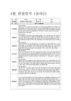 만2세 4월 관찰일지 (만2세 유아 10명 분량)-3