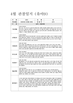 만2세 4월 관찰일지 (만2세 유아 10명 분량)-10