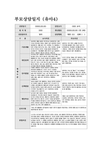 만2세 1학기 부모상담일지 (10명 분량)-6