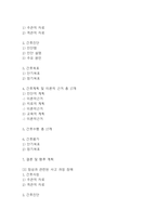 (조현병 케이스) 조현병 대상자 간호진단 간호과정 케이스 정리 - 감각지각장애,자가간호결핍,사고과정장애-4