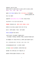 가볍게 학습하는 소방학개론-4