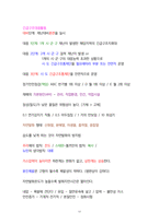 가볍게 학습하는 소방학개론-17