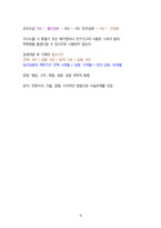 가볍게 학습하는 소방학개론-18