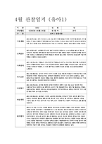 만3세 4월 관찰일지 (만3세 유아10명) 기본생활, 신체운동, 사회관계, 의사소통, 자연탐구, 예술경험 + 교사의 총평-3