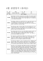 만3세 4월 관찰일지 (만3세 유아10명) 기본생활, 신체운동, 사회관계, 의사소통, 자연탐구, 예술경험 + 교사의 총평-4
