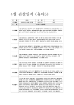 만3세 4월 관찰일지 (만3세 유아10명) 기본생활, 신체운동, 사회관계, 의사소통, 자연탐구, 예술경험 + 교사의 총평-7