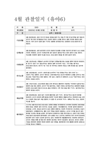 만3세 4월 관찰일지 (만3세 유아10명) 기본생활, 신체운동, 사회관계, 의사소통, 자연탐구, 예술경험 + 교사의 총평-8