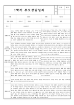 만2세 1학기 부모상담일지 및 교사종합의견 7명 (부모면담일지/부모상담일지/개별면담일지)-1