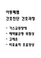 [아동폐렴 간호진단] 아동폐렴 간호진단 간호과정 케이스 4개 (가스교환장애,체액 불균형 위험성,고체온,비효율적 호흡양상)-1