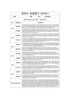 만 3세 (상반기) 영유아 관찰평가 및 개별면담일지 [일상생활, 신체활동, 사회관계, 의사소통, 자연탐구, 예술활동] 평가인증 영유아 관찰평가 + 개별면담기록-3