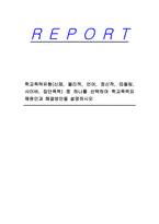 학교폭력유형(신체, 물리적, 언어, 정신적, 따돌림, 사이버, 집단폭력) 중 하나를 선택하여 학교폭력피해원인과 해결방안을 설명하시오-1