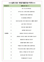 롯데캐피탈 면접기출(최신)+꿀팁[최종합격!] +1000대기업 1차 직무면접 + 2차 임원면접 최종합격자 답안-4