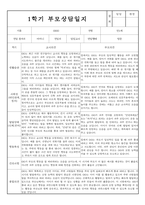 만1세 1학기 부모상담일지 및 교사종합의견 7명 (부모면담일지/부모상담일지/개별면담일지)-2