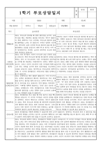 만1세 1학기 부모상담일지 및 교사종합의견 7명 (부모면담일지/부모상담일지/개별면담일지)-3