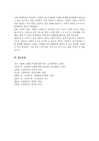자신이 생각하는 성공적 노화란 무엇인지 정의하고 신체적 심리적 사회적 측면에서 성공적 노화를 위해서 어떠한 노력이 필요한지 쓰시오-6