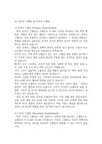 [생활과건강 2025년 1학기 중간과제물] 1.고혈압은 원인에 따라 일차성 고혈압과 이차성 고혈압으로 나눌 수 있다. 각각에 작용하는 위험요인 및 특성을 설명하시오. 2.`고혈압 전 단계`로 판정받은 환자에게 필요한 혈압 관리방안을 구체적으로 기술하시오. 단, 식이요법과 운동요법은 반드시 포함하고 그 밖에 다양한 측면의 관리방안을 제시할 것.-9