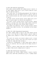 [생활과건강 2025년 1학기 중간과제물] 1.고혈압은 원인에 따라 일차성 고혈압과 이차성 고혈압으로 나눌 수 있다. 각각에 작용하는 위험요인 및 특성을 설명하시오. 2.`고혈압 전 단계`로 판정받은 환자에게 필요한 혈압 관리방안을 구체적으로 기술하시오. 단, 식이요법과 운동요법은 반드시 포함하고 그 밖에 다양한 측면의 관리방안을 제시할 것.-15