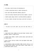[합격] 서울디자인재단 경영(홍보) 계약직-2