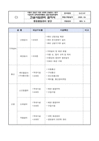 건설현장 중점품질관리방안 (건설사업관리)-5