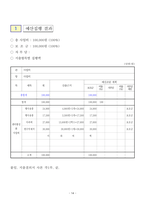 집단프로그램사업계획서-14