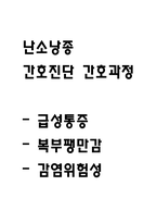 [난소낭종 간호진단] 난소낭종 간호진단 간호과정 케이스 3개 (급성통증,복부팽만감,감염위험성)-1