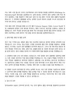2025 한국GM Supplier Quality Engineer 자기소개서 지원서와 면접자료-2