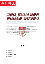고려대학교 정보보호대학원 연구계획서 정보보호학과 석사-1
