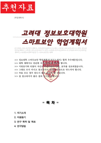 고려대학교 대학원 스마트보안학부 연구계획서 정보보호대학원-1
